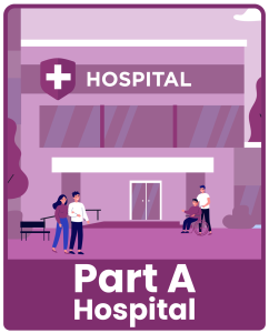 Understanding Medicare - Part A