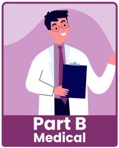 Understanding Medicare - Part B