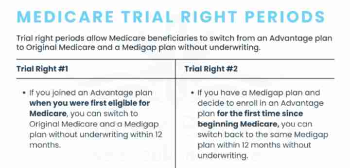 Capstone Health Medicare & ACA office in New Port Richey — local Medicare education resource.
