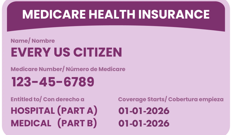 Medicare covers medically necessary hospital care, doctor services, preventive care, and certain prescription drugs. However, Original Medicare does not cover most routine dental, vision, hearing, or long-term custodial care. Some Medicare Advantage plans may include additional benefits not covered by Original Medicare.