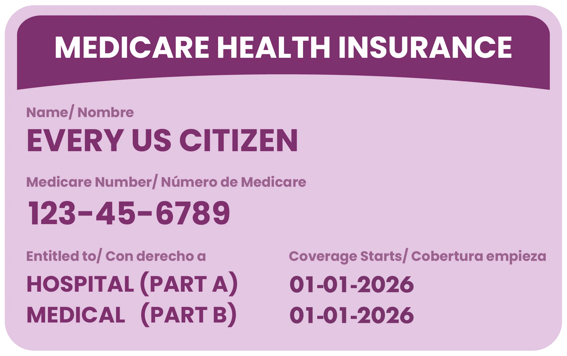 Medicare covers medically necessary hospital care, doctor services, preventive care, and certain prescription drugs. However, Original Medicare does not cover most routine dental, vision, hearing, or long-term custodial care. Some Medicare Advantage plans may include additional benefits not covered by Original Medicare.